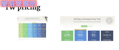 90天內(nèi)實(shí)現(xiàn)SaaS軟件產(chǎn)品收益增長(zhǎng)3000萬(wàn)美元的戰(zhàn)略路徑