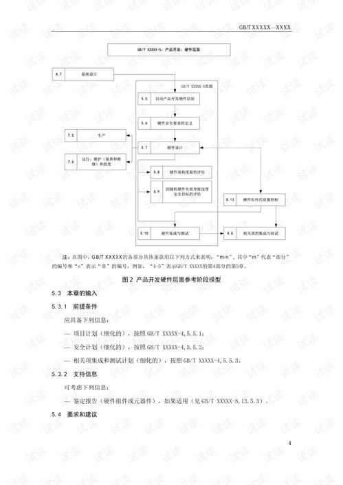 ISO 26262硬件開(kāi)發(fā) 項(xiàng)目管理文檔資源與CSDN下載指南