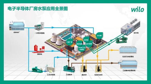 賦能設(shè)計(jì)，低碳發(fā)展 威樂閃耀青師賦，探索輕工電子廠房暖通空調(diào)設(shè)計(jì)新路徑